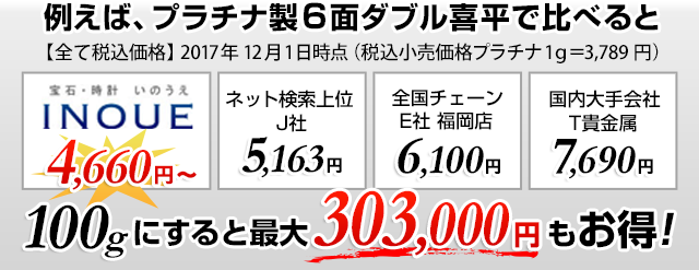 プラチナ850 | 喜平ネックレス・ブレスレット 宝石・時計いのうえ