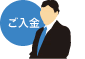 印象