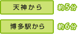 从天神大約5分 从博多站大約6分