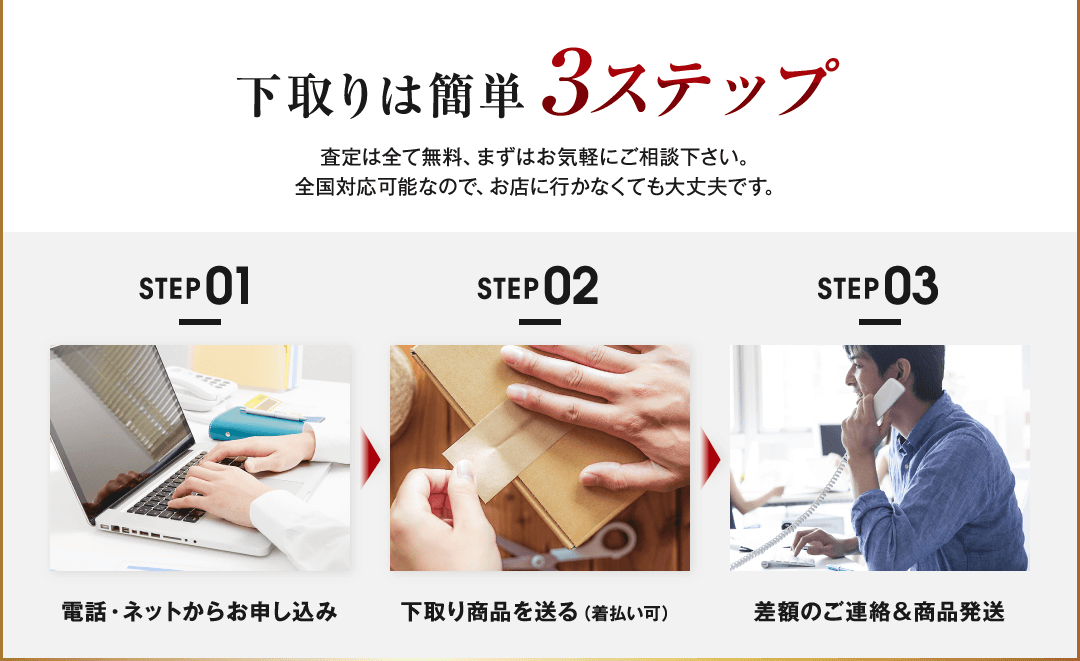 下取りは簡単3ステップ